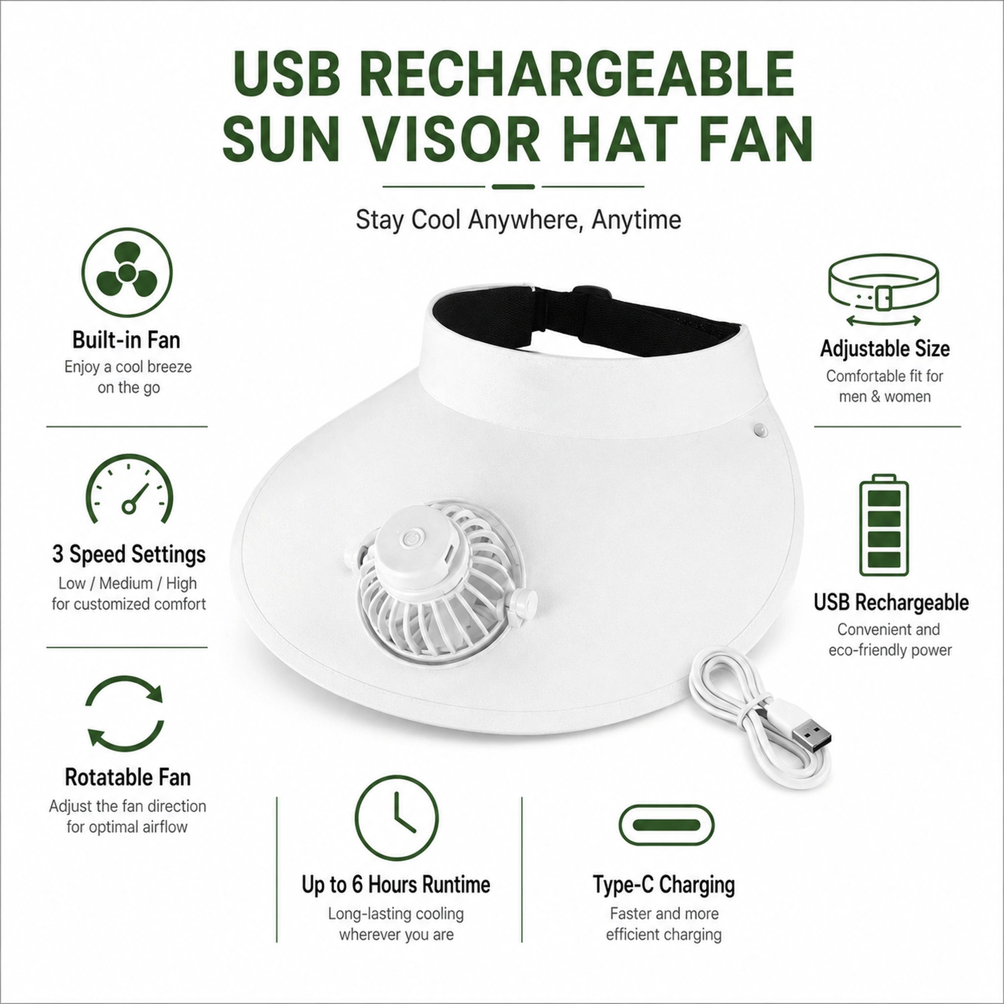 USB Rechargeable Sun Visor Hat with Built-in Fan